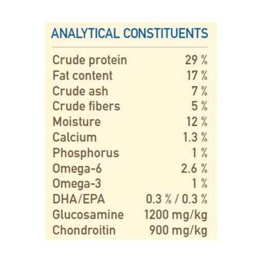 Acana Adult Dog Food - Image 3