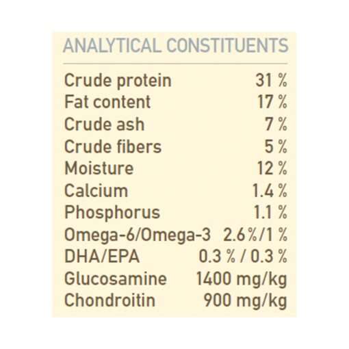 Acana Adult Small Breed | Dog Food - Image 3