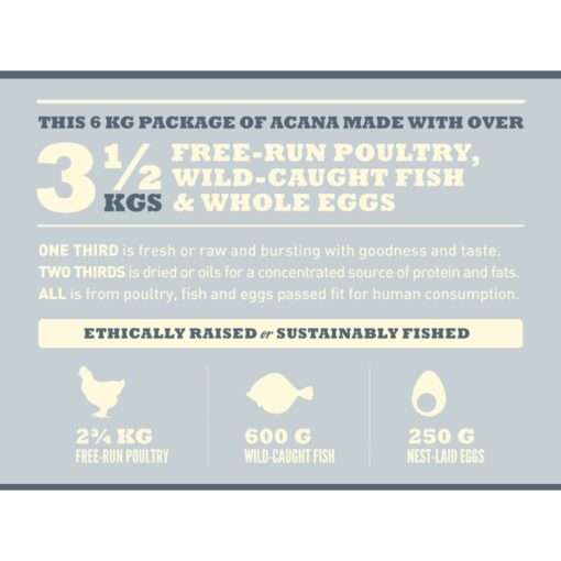 Acana Adult Small Breed | Dog Food - Image 5