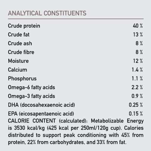 Orijen Fit and Trim Dog Food - Image 3