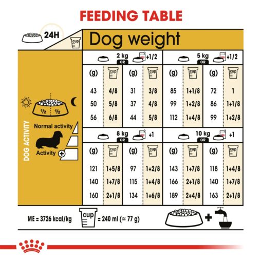 Royal Canin Dachshund Adult - Image 2