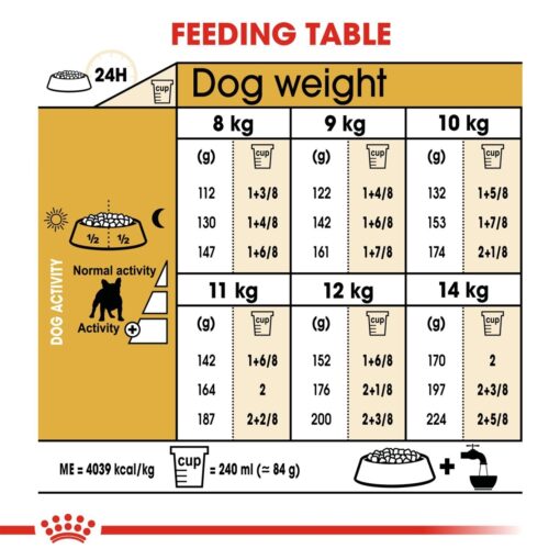 Royal Canin French Bulldog Adult 3kg - Image 2